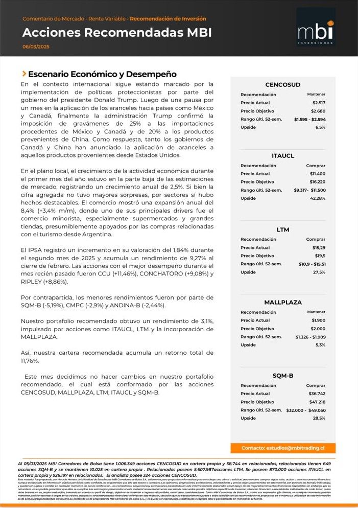 Reporte de cartera recomendada MBI